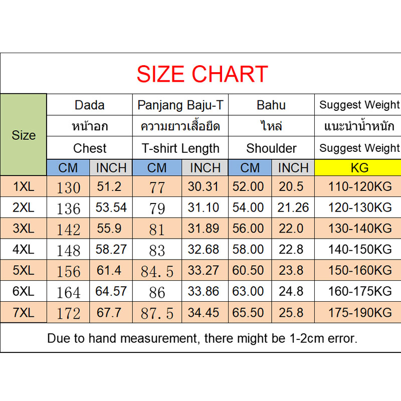 110-180kg Men's T-shirt Loose  - огляд і ціна Yours Summer Clothing