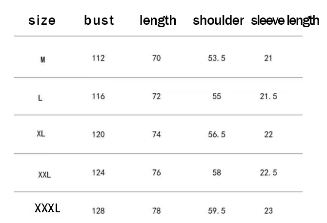 2026 new clothing itemT-shirt  - огляд і ціна Summer Clothing Trends For Women 2026