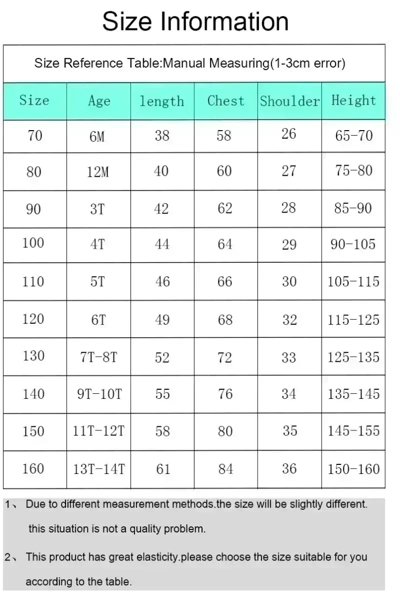 Summer 2026 One Piece Portekas - огляд і ціна Summer Clothing Trends For Women 2026