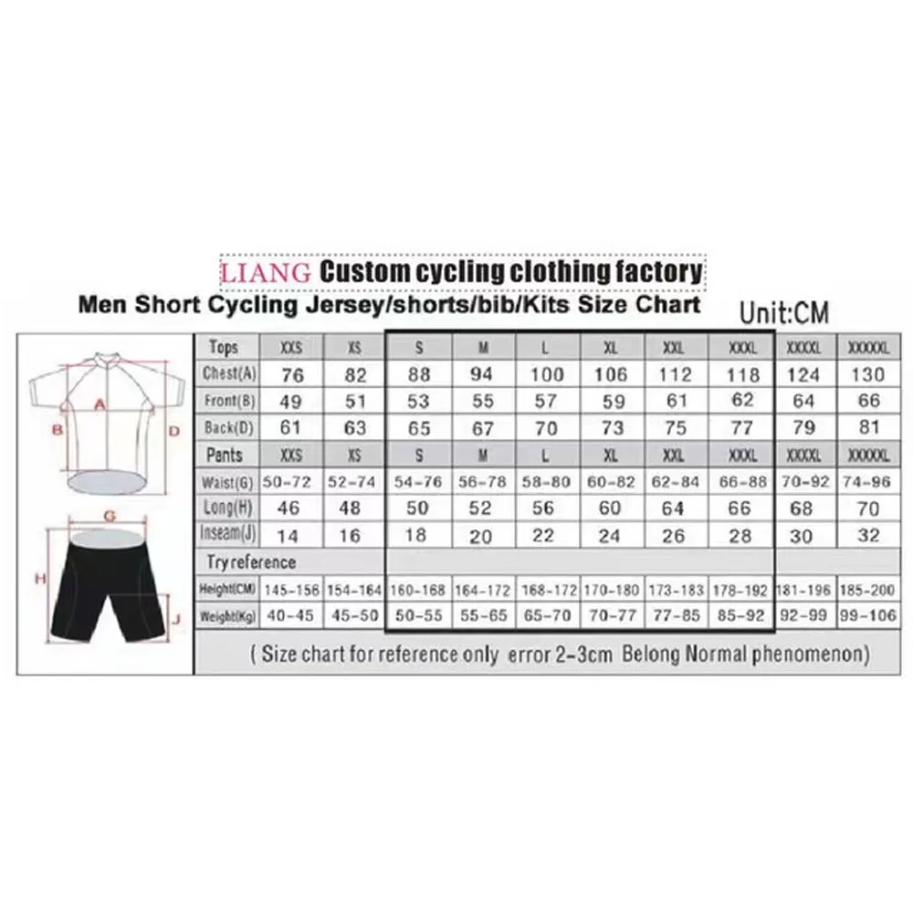 Rural Kutxa 2025 Cycling Jerse - огляд і ціна Summer Green Clothing